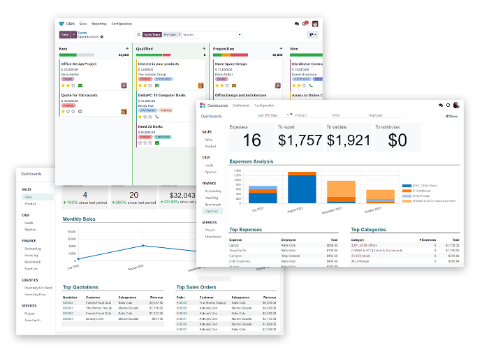 Odoo ERP Screens Odoo ERP Screens