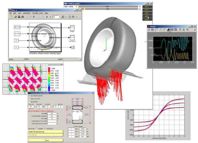 Interfaces zu Messungen Interfaces zu Messungen